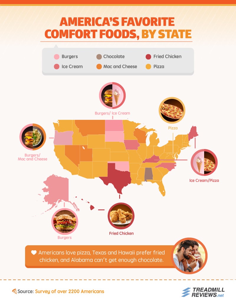 Americas Favorite Comfort Foods Map