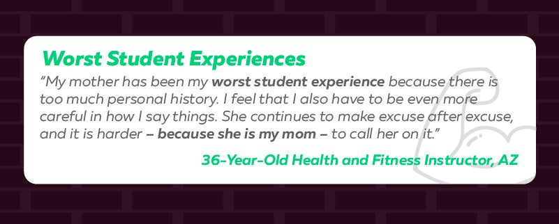 My mother has been my worst student experience because there is too much personal history - Worst Student Experience