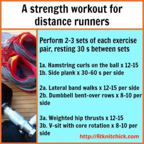 Strength Training Plan For Runners