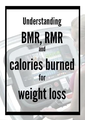 What is RMR and how it impacts weight loss