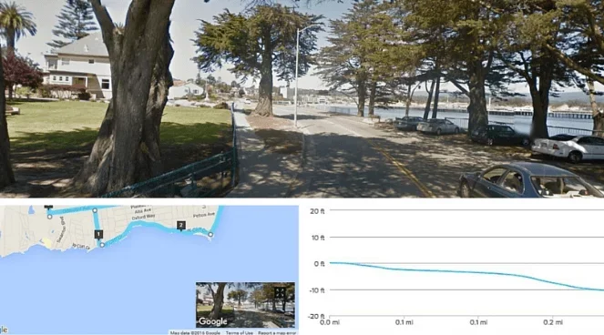 iFit and Google Maps