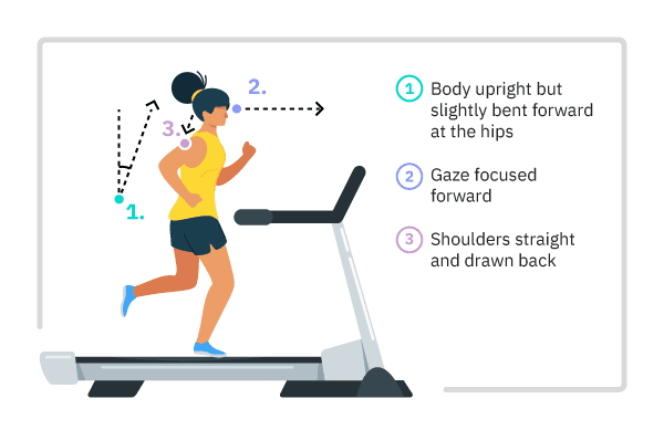 proper form on treadmill infographic