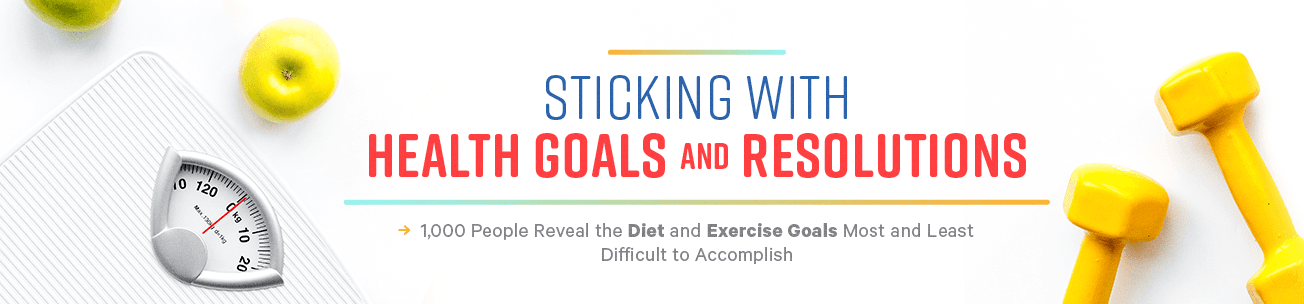 Sticking-With-Health-Goals-and-Resolutions Header